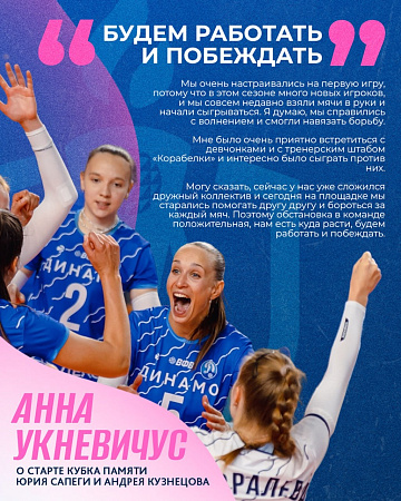 Статистика  «Динамо-Анапа» с «Корабелкой»